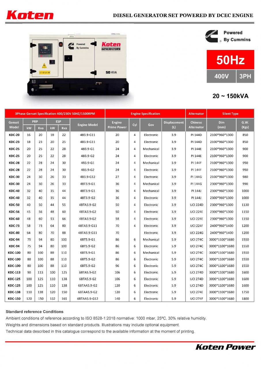 02.jpg - เครื่องกำเนิดไฟฟ้าดีเซล DCEC SERIES | https://ampgen-powertech.com