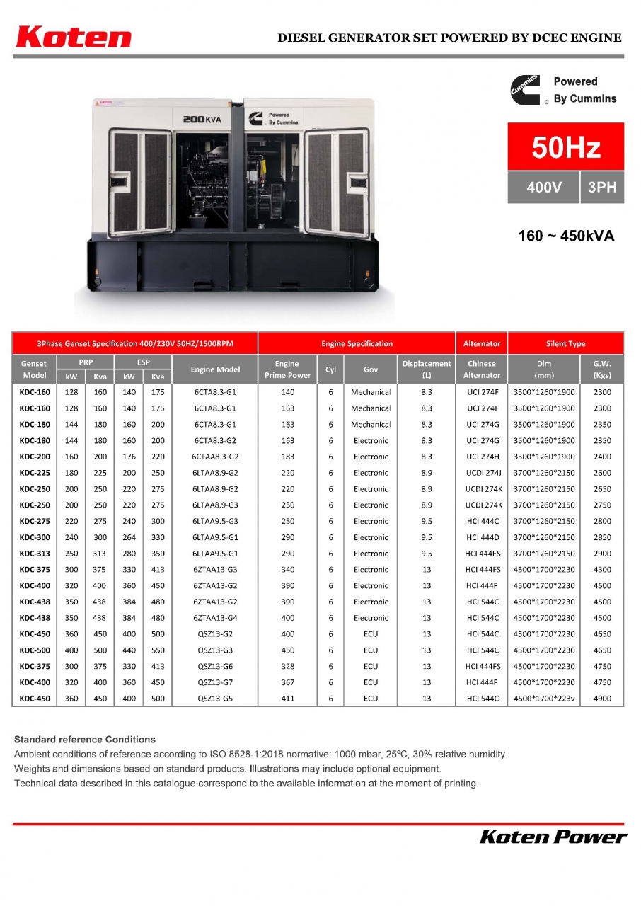 03.jpg - เครื่องกำเนิดไฟฟ้าดีเซล DCEC SERIES | https://ampgen-powertech.com