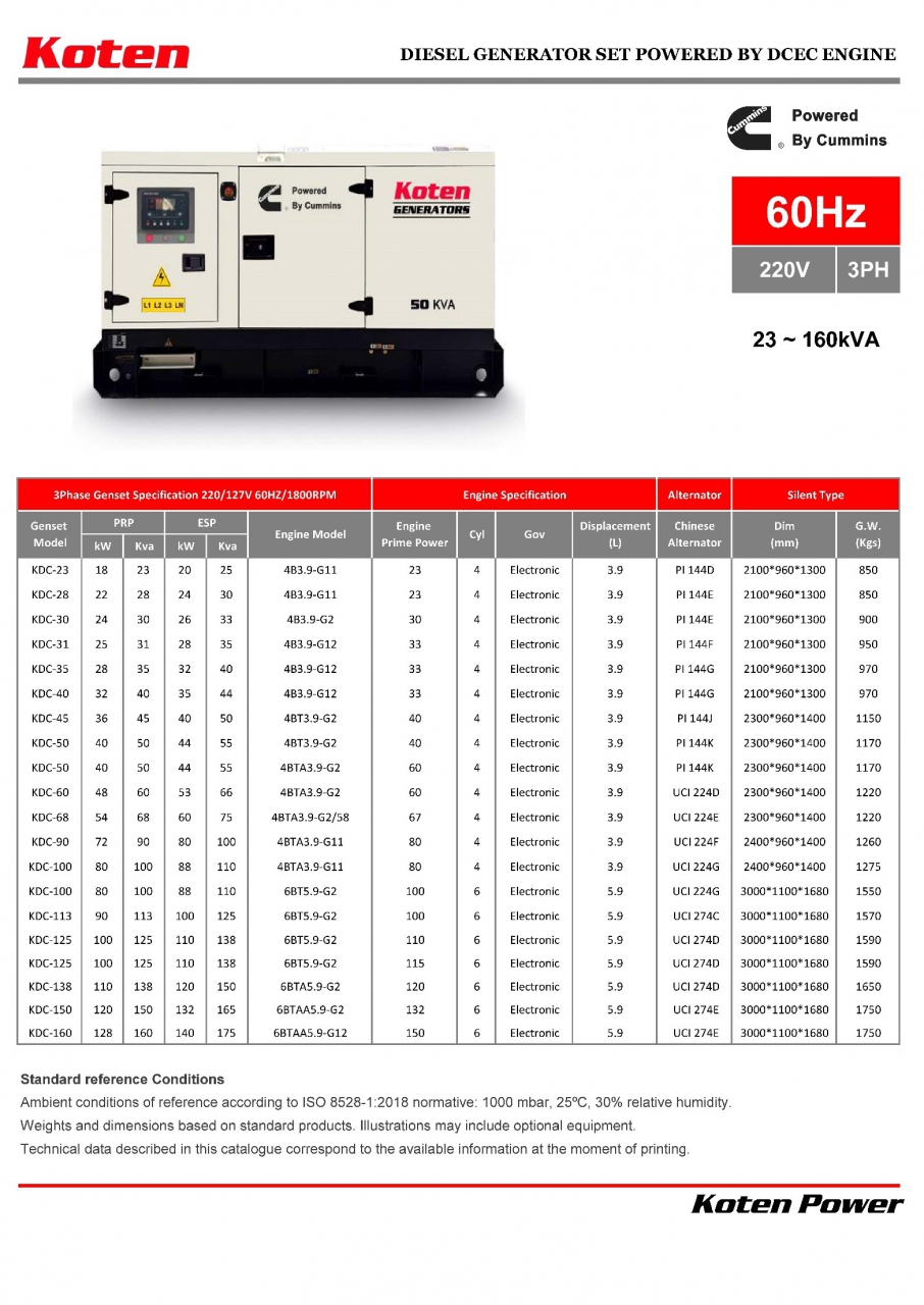 04.jpg - เครื่องกำเนิดไฟฟ้าดีเซล DCEC SERIES | https://ampgen-powertech.com