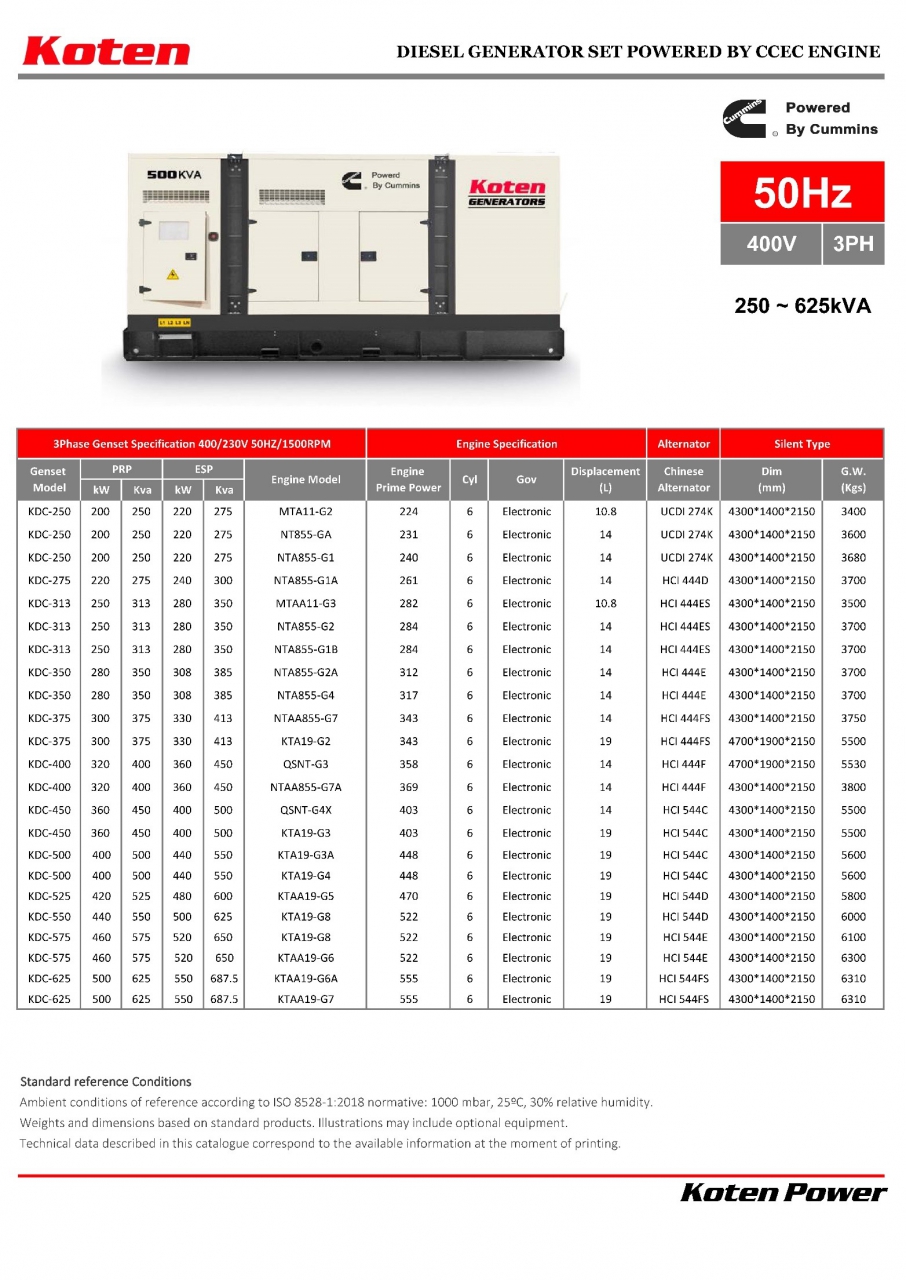 02.jpg - เครื่องกำเนิดไฟฟ้าดีเซล CCEC SERIES | https://ampgen-powertech.com